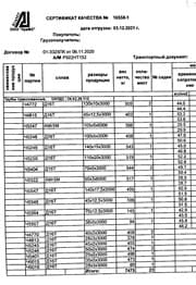 Сертификат на трубы алюминиевые АМг5М, по ГОСТ 18482-2018
